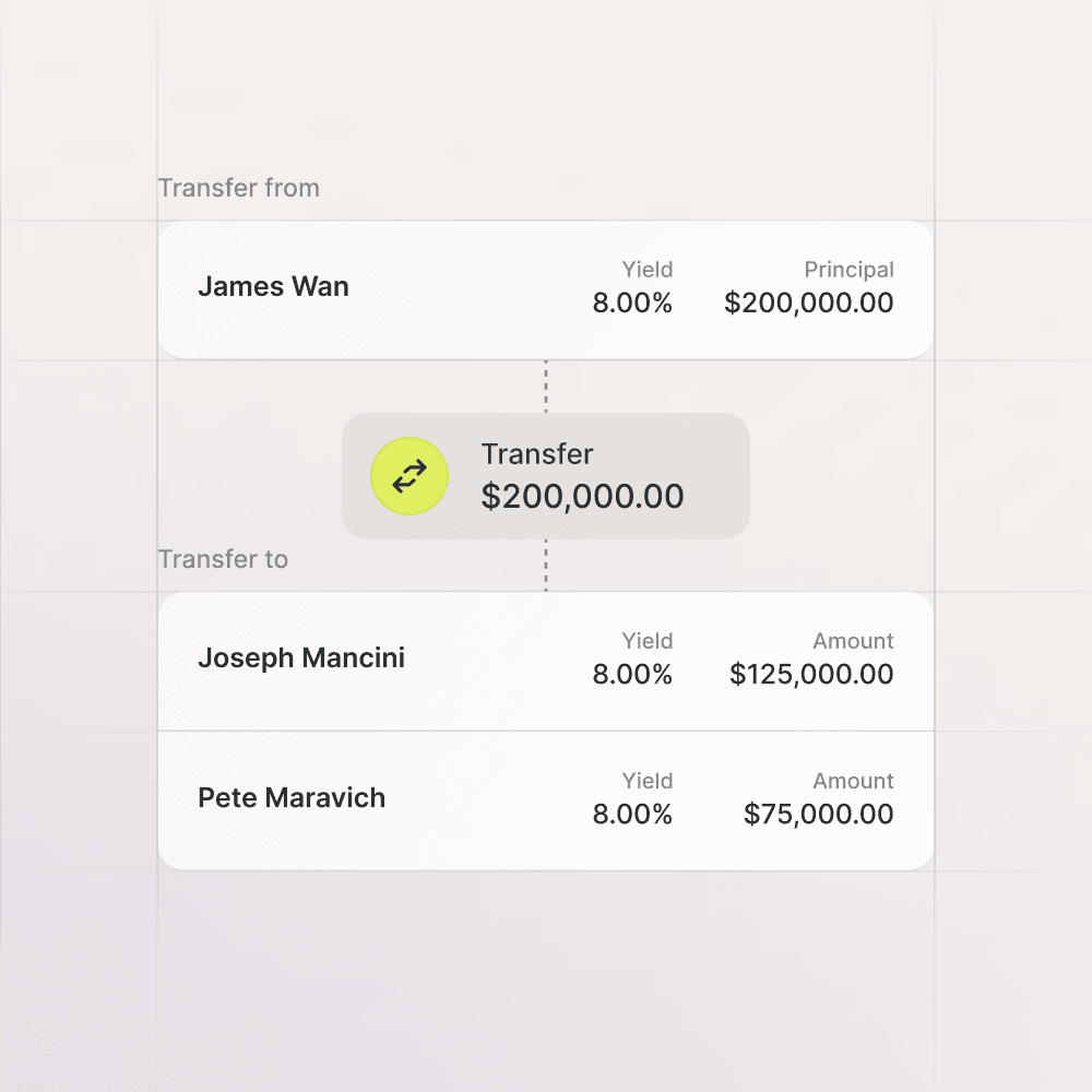 Handle mid-period funding transfers seamlessly